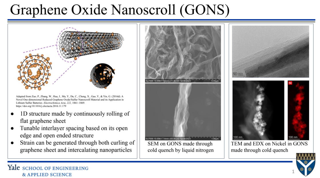 Nanomaterials Pfefferle Lab